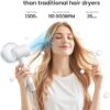 Beauti Flow Hair Dryer, High-Speed Ionic Blow Dryer, 110,000 RPM Low Noise Thermo-Control HairDryer, for Curly Hair for Home Travel Salon, No Heat Damage Care