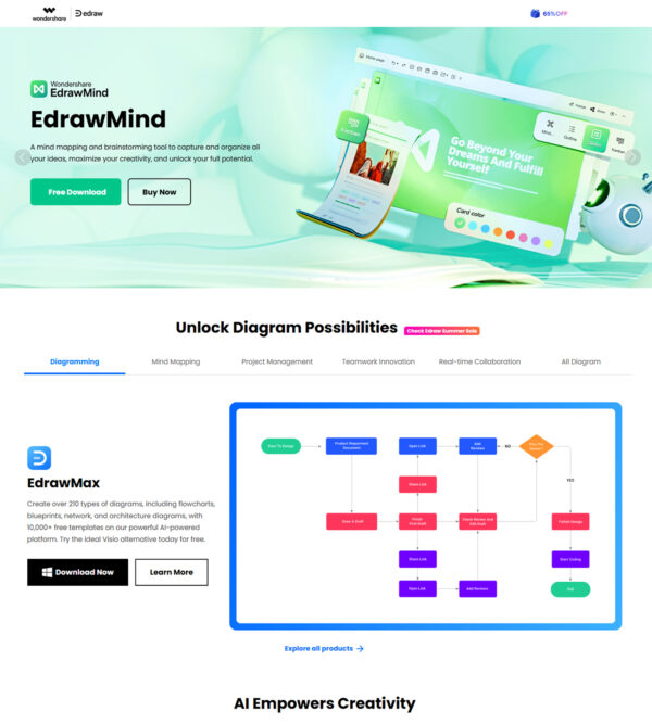 EN I Edrawsoft _ Wondershare