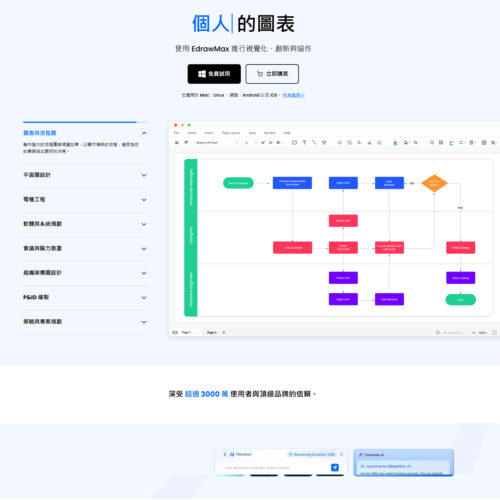 TW I EdrawMax _ Wondershare