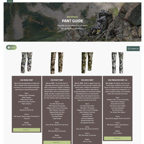 pant guide _ Kings Camo