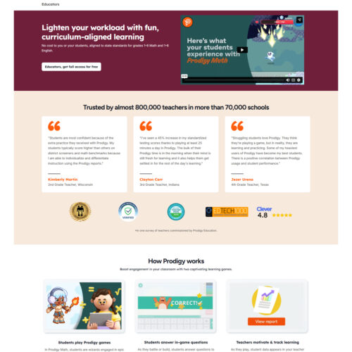 permanent link for Prodigy