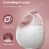 V1 pro hospital-grade wearable breast pump _ Momcozy