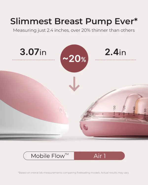 Ultra-slim breast pump _ Momcozy