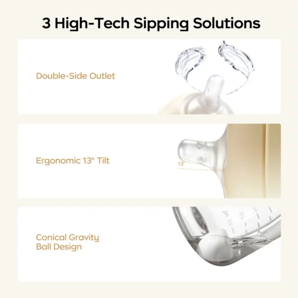 anti spill sippy cup _ Bc Baby Care