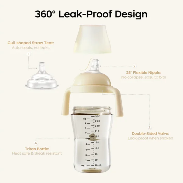 anti spill sippy cup _ Bc Baby Care