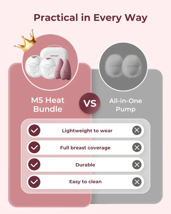 heat massager bundle sale _ Momcozy
