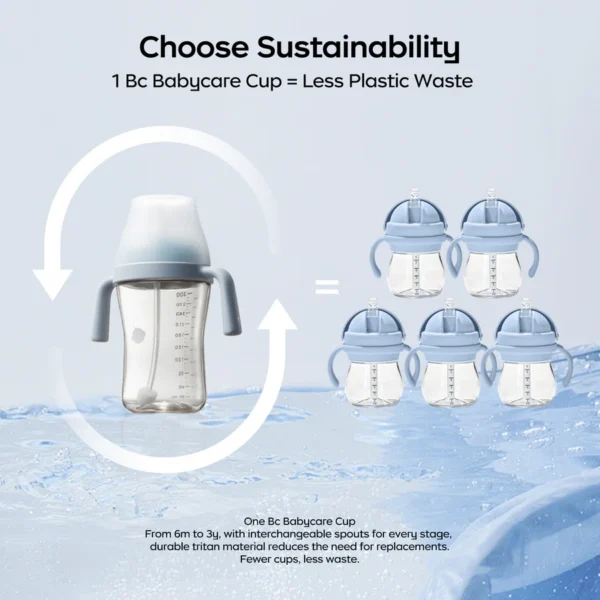 anti spill sippy cup _ Bc Baby Care