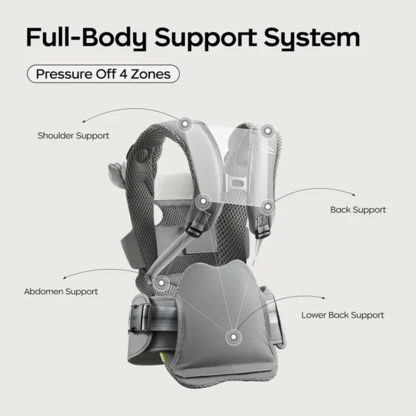 Hexa effortless carrier _ Bc Baby Care