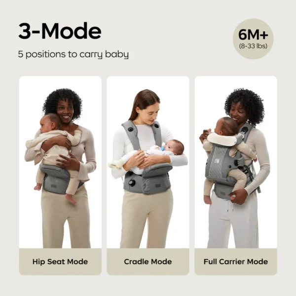 Hexa effortless carrier _ Bc Baby Care
