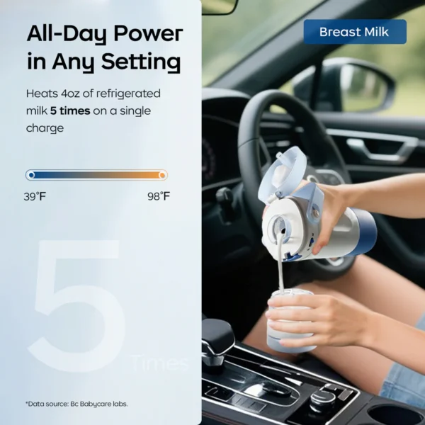 portable water and milk warmer _ Bc Baby Care