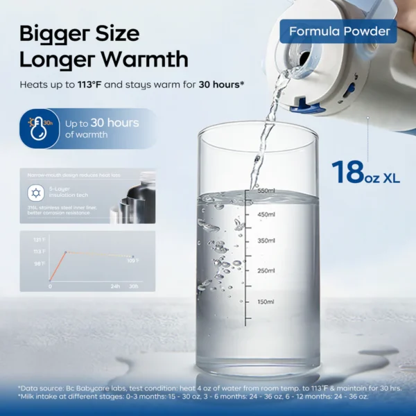 portable water and milk warmer _ Bc Baby Care