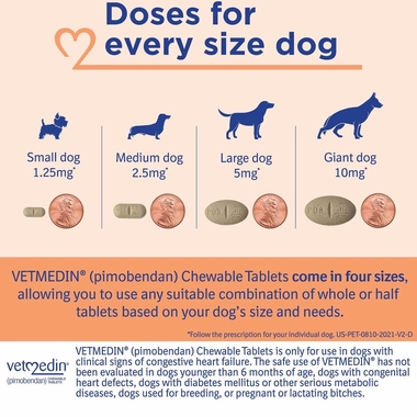 Vetmedin Meds for Dogs _ Entirely Pets Pharmacy