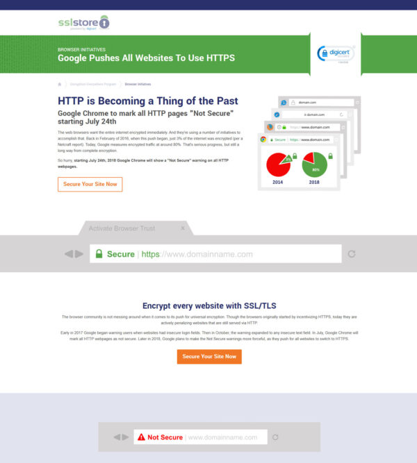 5 reasons to switch your website to HTTPS _ SSL Store