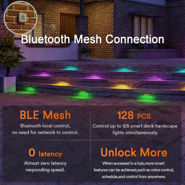 retaining wall light _ Lumary Smart