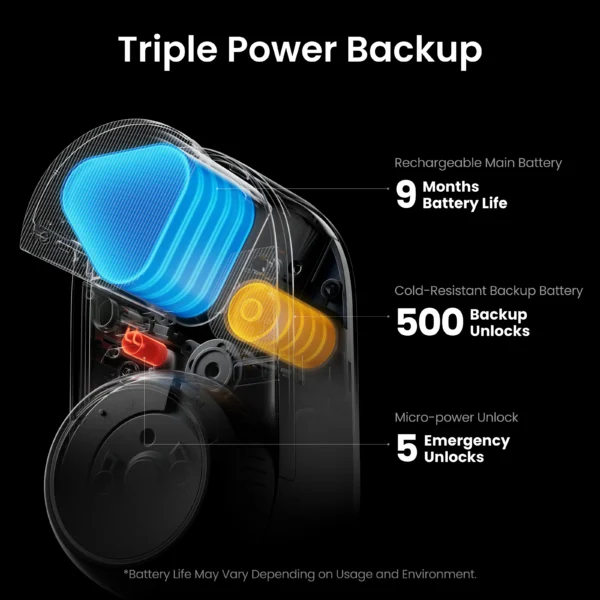 lock ultra 25% off _ SwitchBot