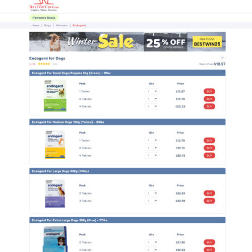 Endogard for dogs _ Best Vet Care