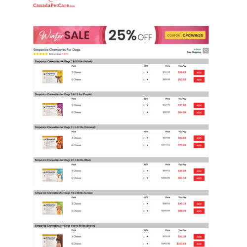 Simparica chewables for dogs _ Canada Pet Care