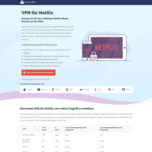 VPN Netflix DE _ PrivateVPN VPN Netflix DE _ PrivateVPN