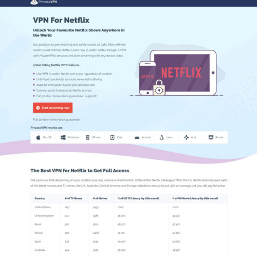 VPN Torrenting EN _ PrivateVPN VPN Torrenting EN _ PrivateVPN
