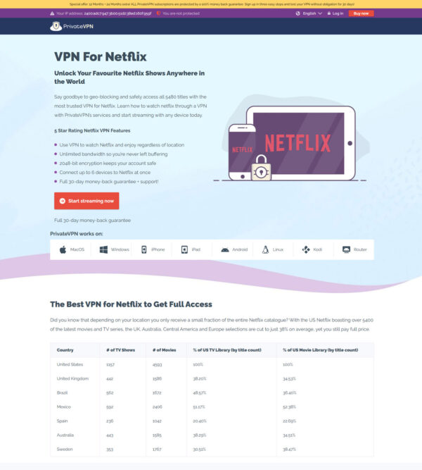 VPN Torrenting EN _ PrivateVPN VPN Torrenting EN _ PrivateVPN