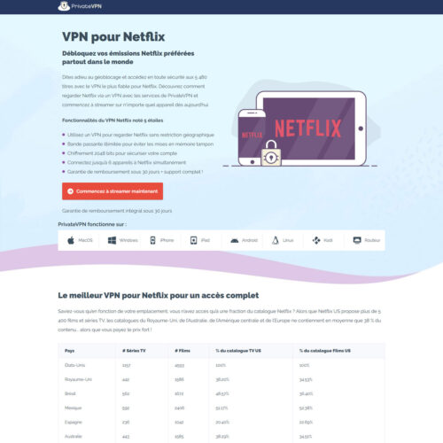 VPN for Netflix FR _ PrivateVPN