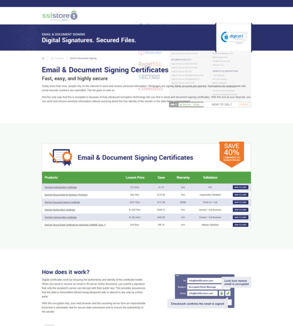 digital signatures secured files _ SSL Store