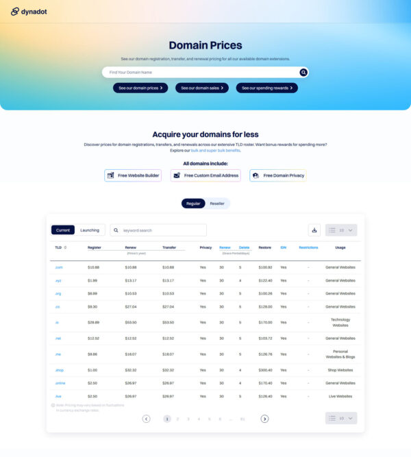 domain prices _ Dynadot