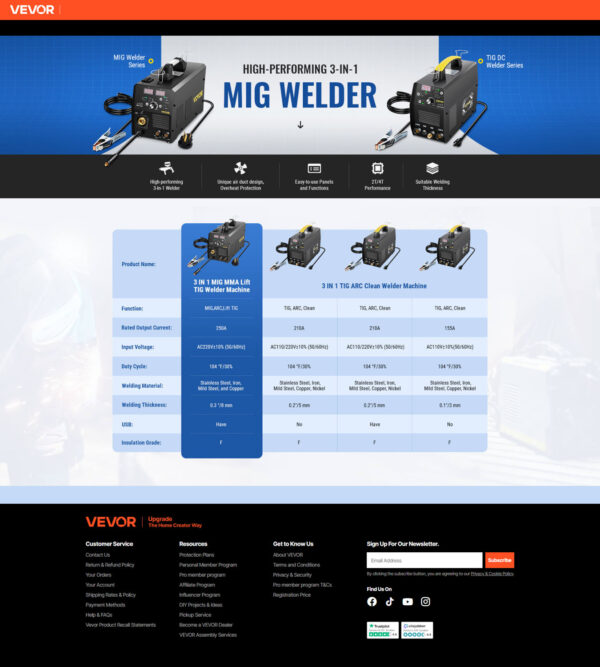 mig welder _ Vevor
