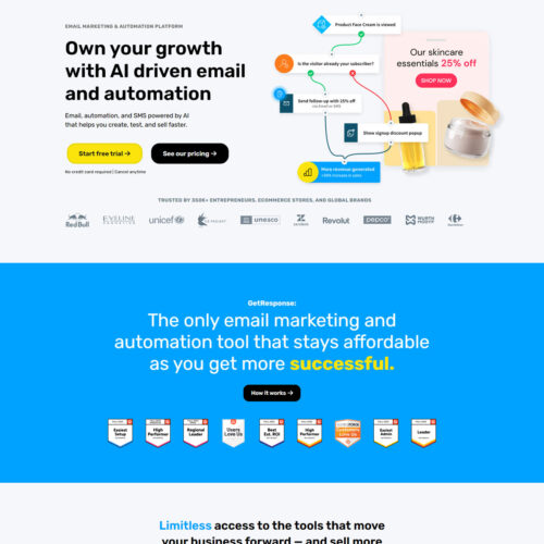 permanent link of GetResponse Inc.