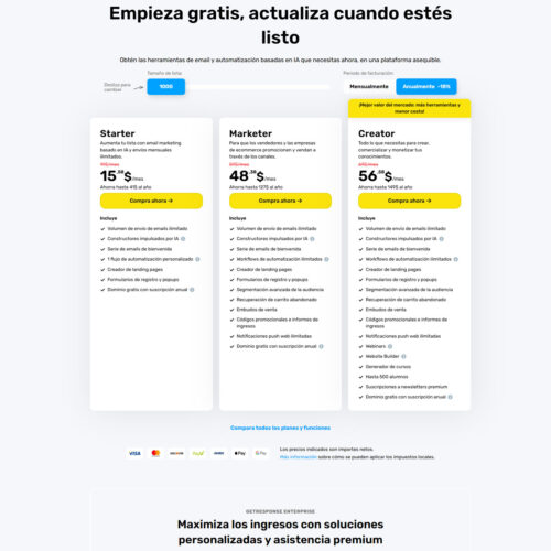 pricing page _ GetResponse Inc.