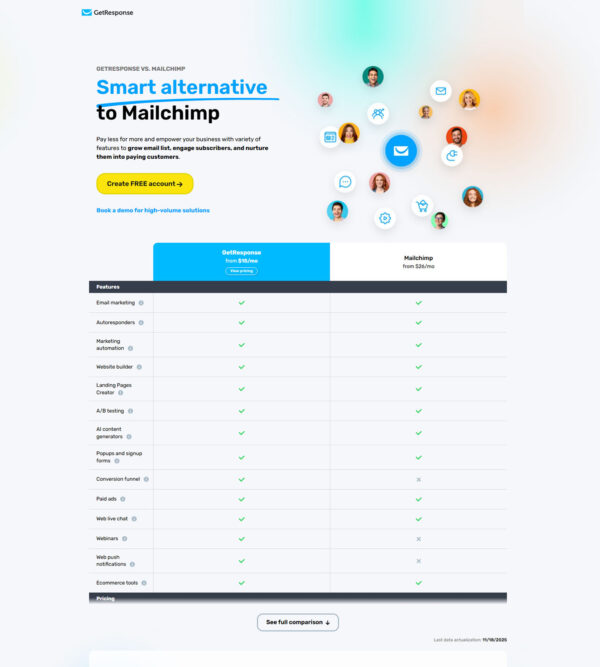 smart alternative to MailChimp _ GetResponse Inc.