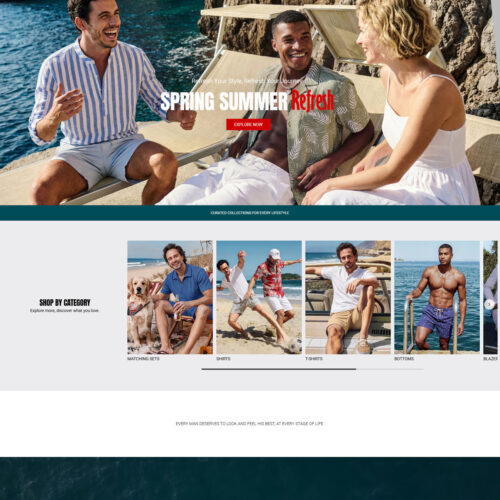 permanent link of Coofandy