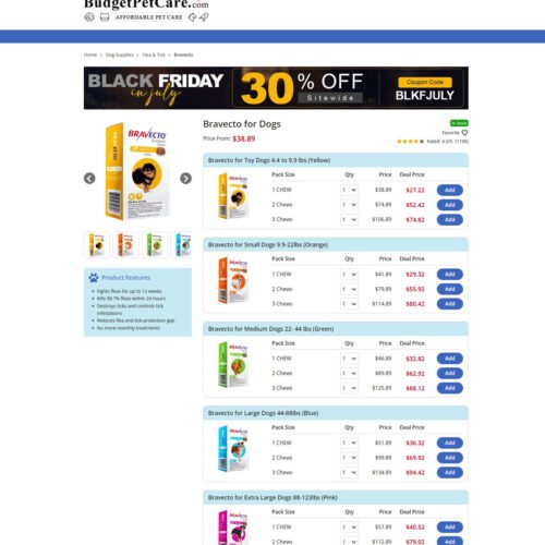 Bravecto for dogs_Budget Pet Care